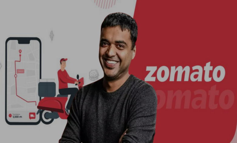 Zomato Stock Fall