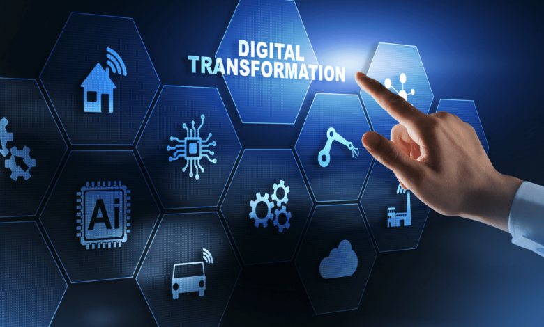 Digital Transformation