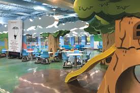 Schools for Innovation