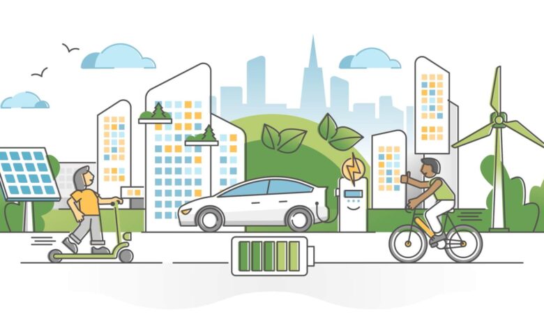 Sustainable Transportation