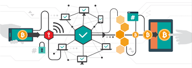 blockchain solutions