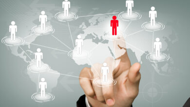 Human Capital Management