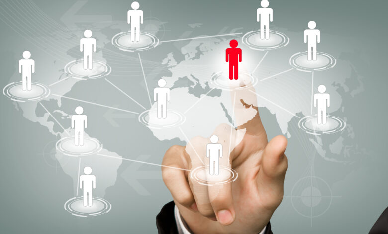 Human Capital Management