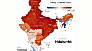 Map showing mahakumbh