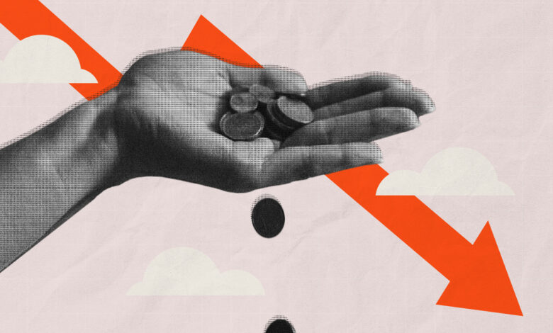 CPI retail Inflation