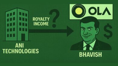 Ola’s Intellectual Property Move: Smart Business Or Founder Enrichment Scheme? Who Truly Benefits?