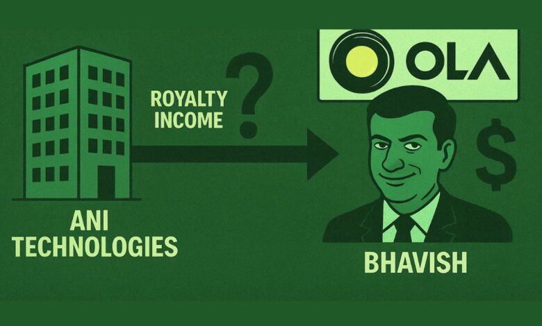 Ola’s Intellectual Property Move: Smart Business Or Founder Enrichment Scheme? Who Truly Benefits?