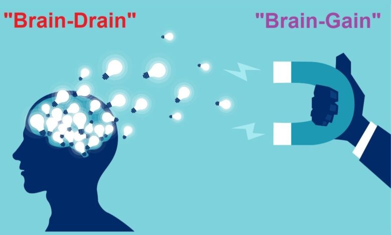 The H-1B Moment: Is It A Brain Gain Opportunity For India?