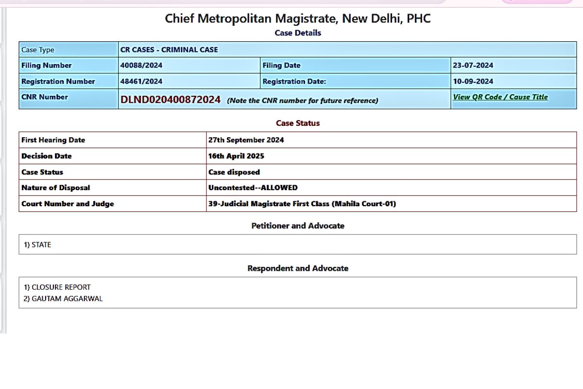How BLS International Failed To Protect Its Own Employee From Sexual Harassment But Claims To Protect Aadhaar Data Of Crores Of Indians