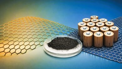 Agile Energetics Electronics LLC: Graphene Hybrid Supercapacitors (GHSC) Chosen For National Critical Infrastructure Upgrade Program