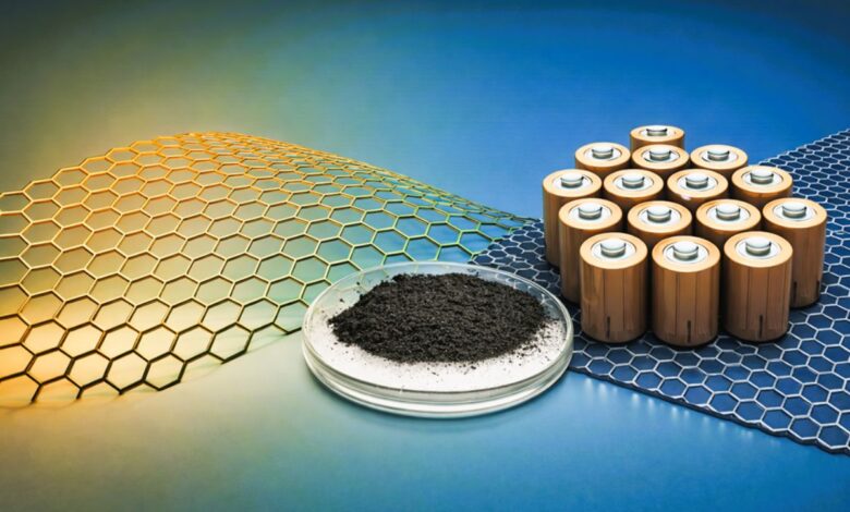 Agile Energetics Electronics LLC: Graphene Hybrid Supercapacitors (GHSC) Chosen For National Critical Infrastructure Upgrade Program