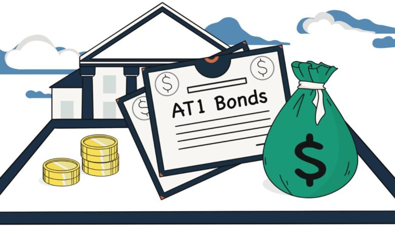 AT1 bonds- HDFC Case