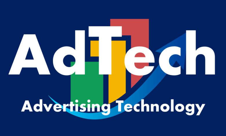 Top 10 Best Adtech Companies in India in 2027