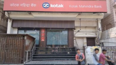 Kotak Bank