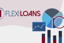 Flexiloans