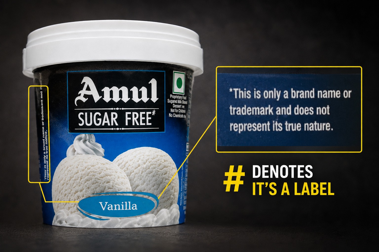 Amul