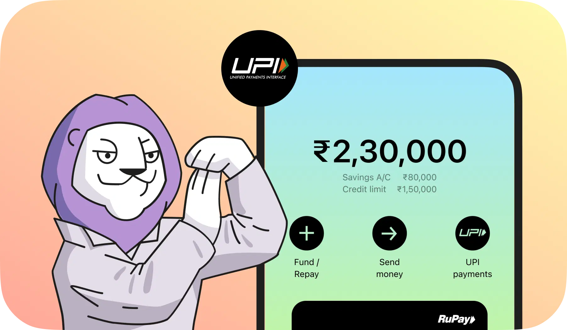 Roarbank Credit Card Review 2026: A Powerful Lifetime-Free Credit Card for India’s First-Time Credit Users