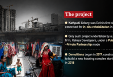 How Raheja Developers Forced ‘Kathputli’ To Dance In Its Broken Dream Of False Promises?