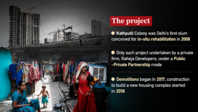 How Raheja Developers Forced ‘Kathputli’ To Dance In Its Broken Dream Of False Promises?